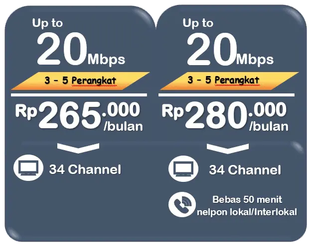 IndiHome Ploso Baru | 2026 IndiHome Ploso Baru 081331904324 | 2026