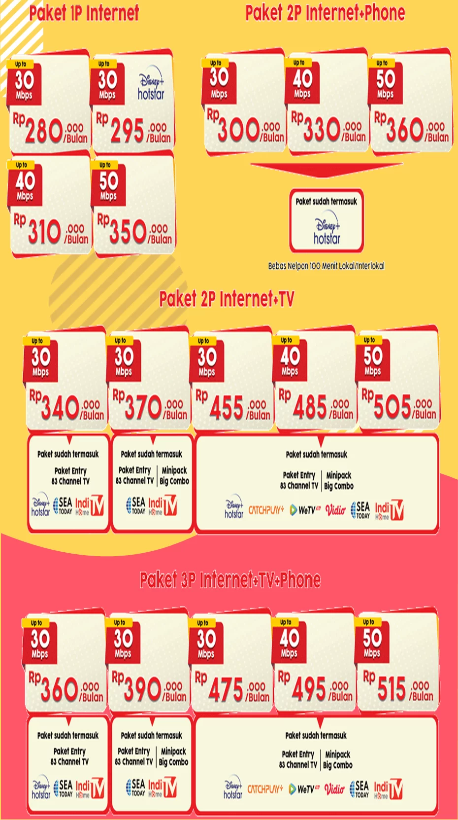 Sales Indihome Pabean Cantian Surabaya 081331904324 | 2026
