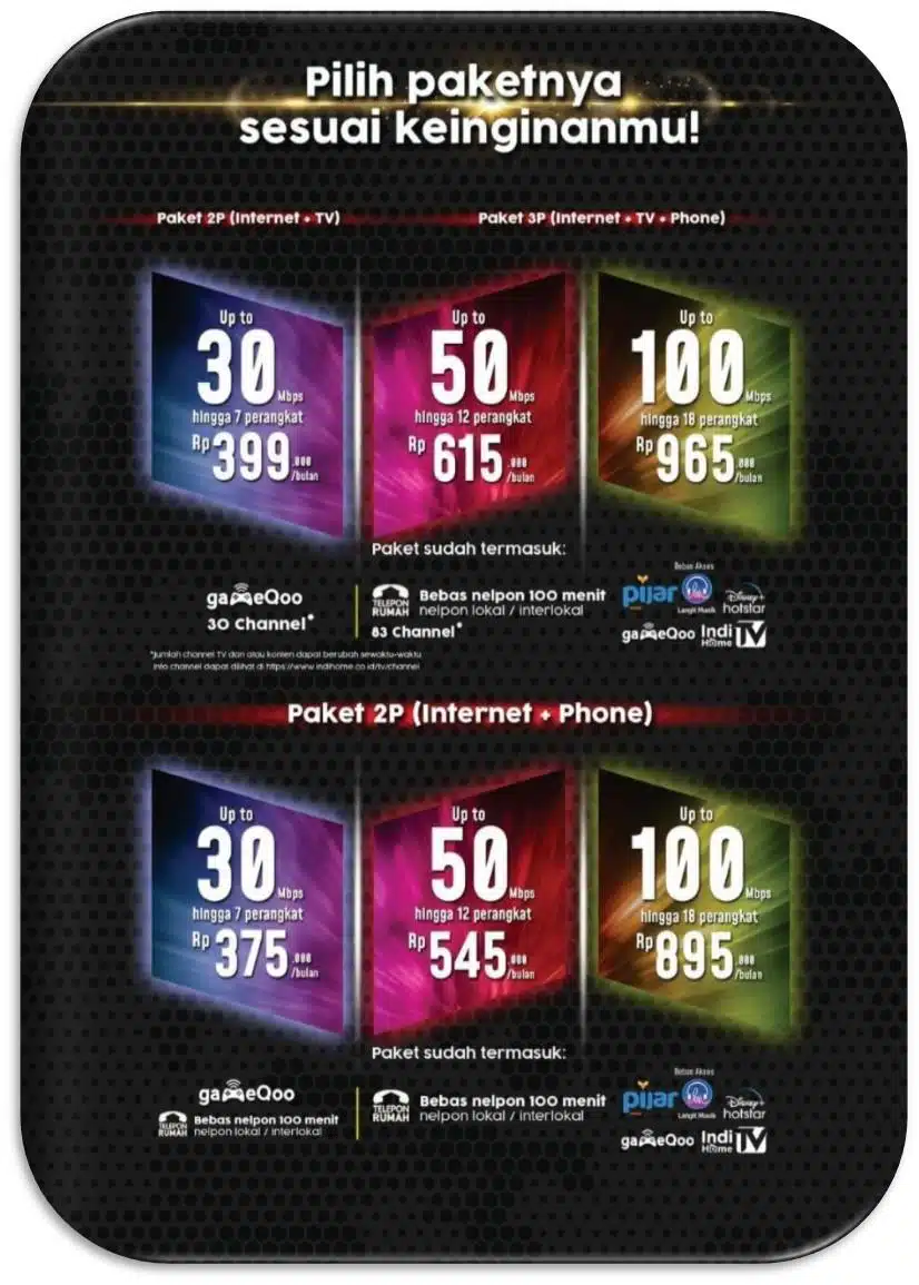 Harga IndiHome Jatirejo 081331904324 | 2026