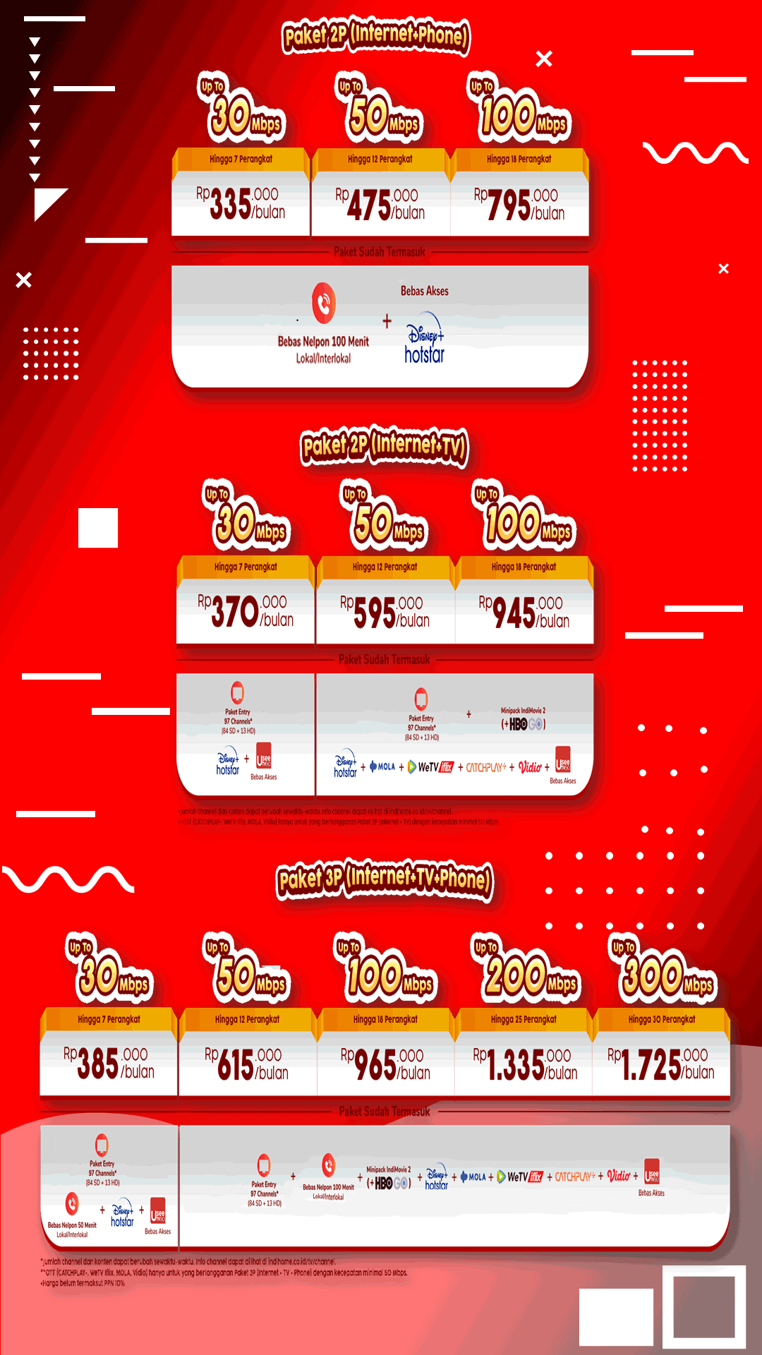 Paket Indihome Perumahan Griya Sepanjang 18 Paket 2022 png 170kb