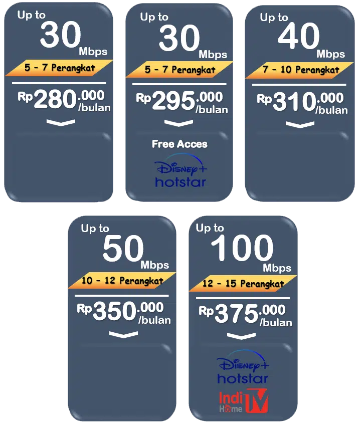 Daftar IndiHome Gondang | 2026 Daftar IndiHome Gondang 081331904324 | 2026