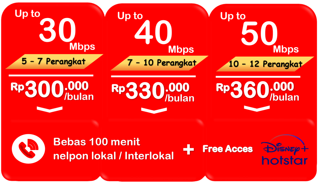 https://www.indihomesurabaya.info/