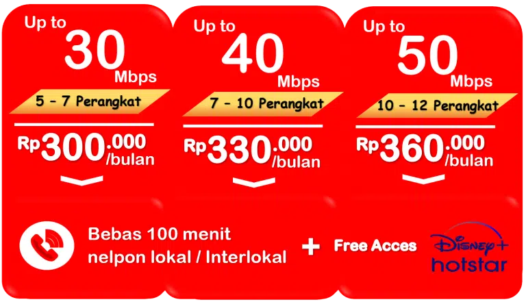 Daftar IndiHome Tunjungan | 2026 https://www.indihomesurabaya.info/