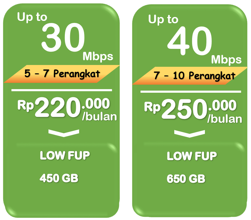 https://www.indihomesurabaya.info/